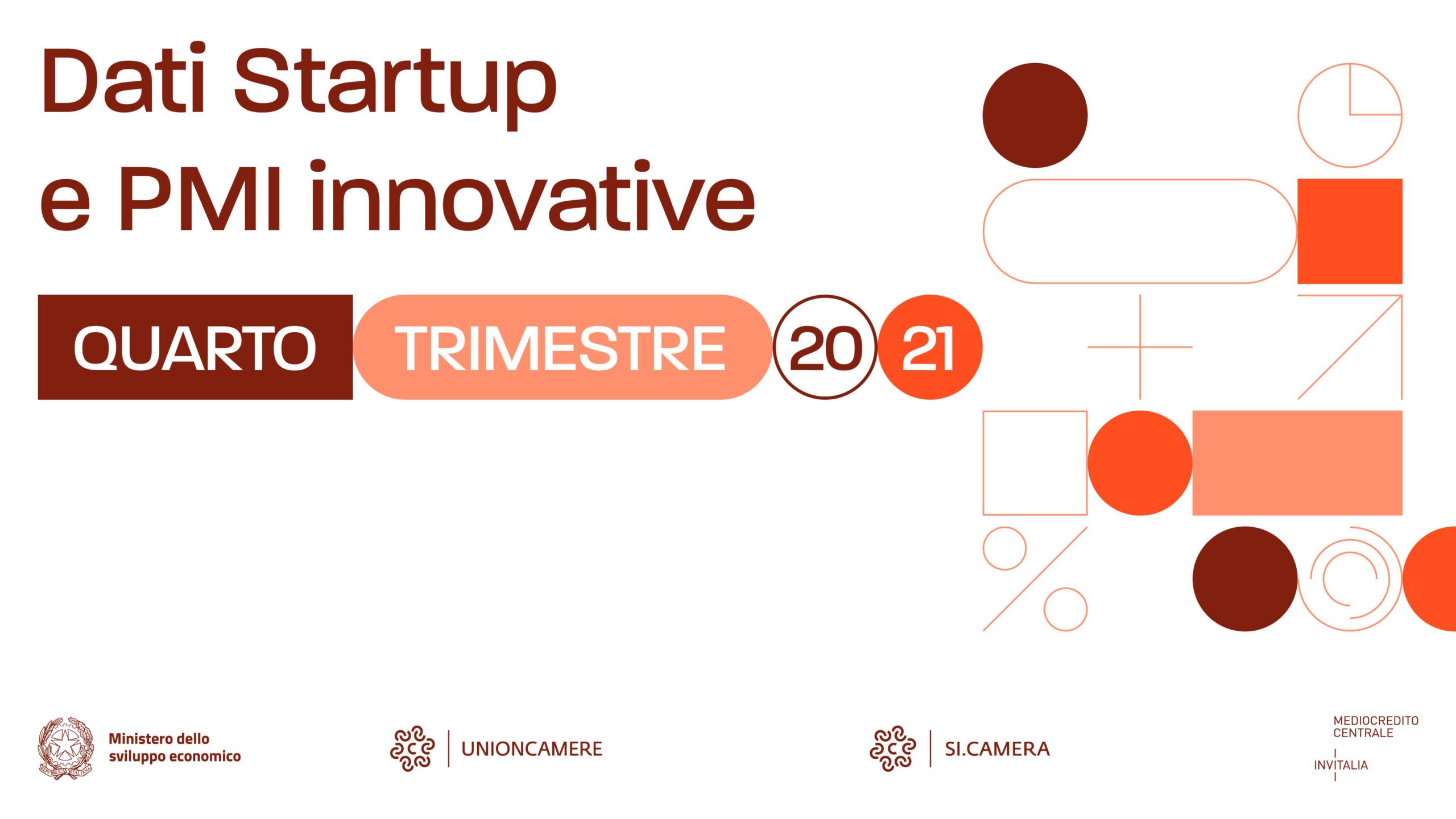 Scopri di più sull'articolo Startup e PMI innovative, CRESCE L’IMPRENDITORIA INNOVATIVA NEL NOSTRO PAESE