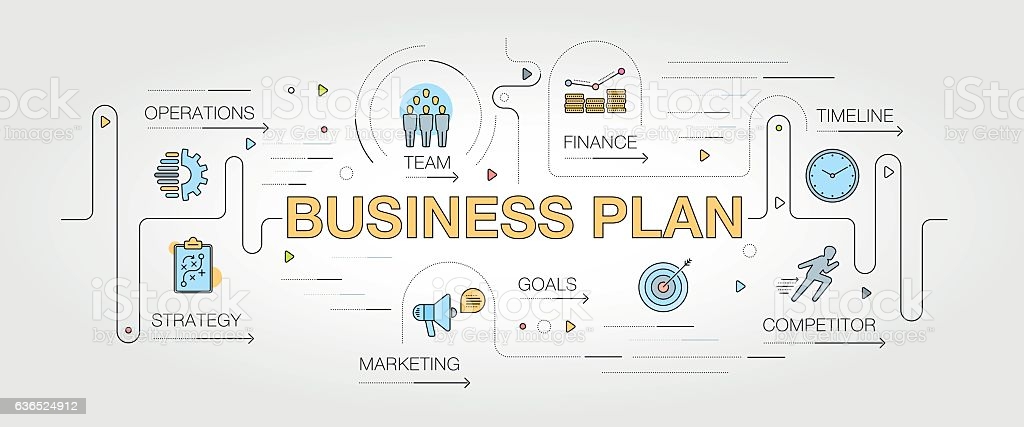 Scopri di più sull'articolo PIANIFICAZIONE AZIENDALE E BUSINESS PLAN