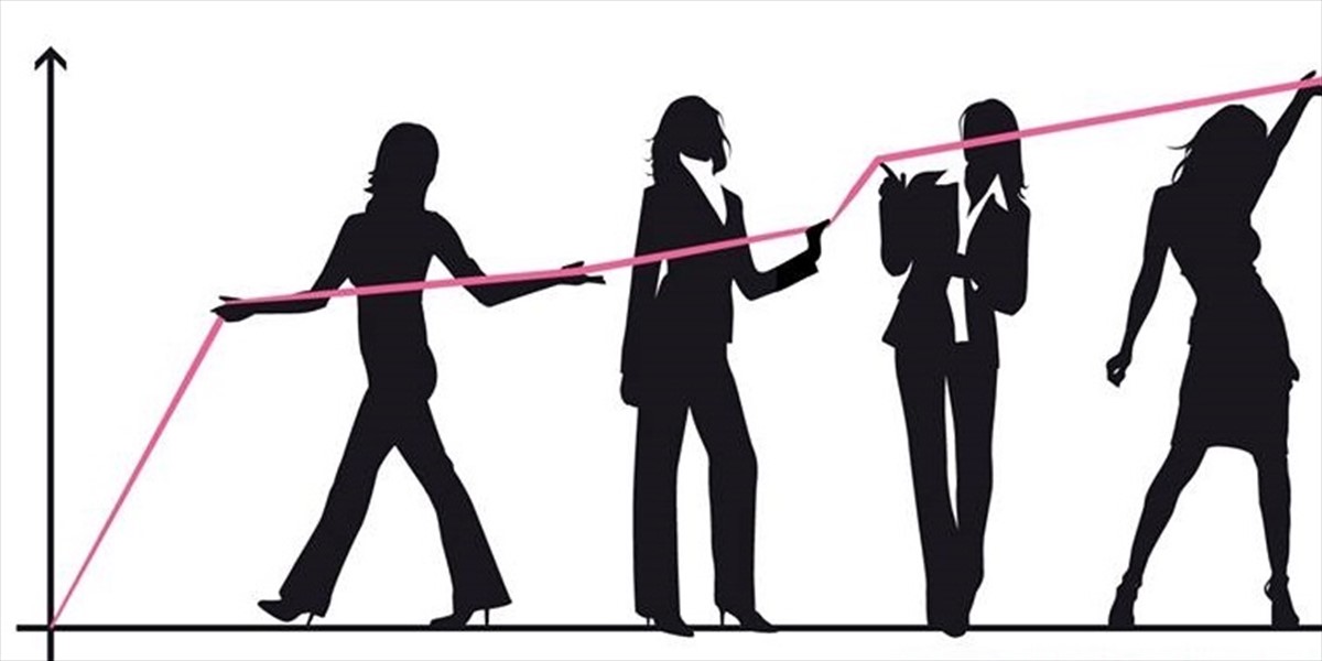 Scopri di più sull'articolo FONDO IMPRESA DONNA